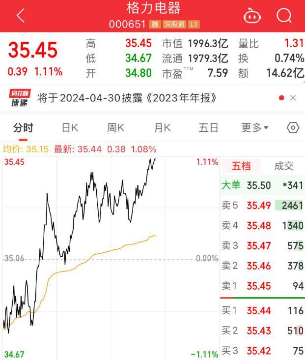 王自如策划“我妈就是董明珠”?