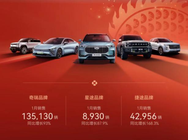 2024 开年，比亚迪和理想被双杀，华为还有大招！