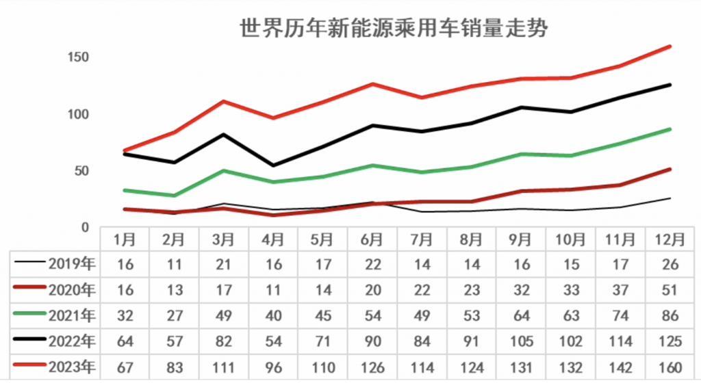 库克：Vision Pro 很快将在中国上市；雷军不再主讲小米手机发布会；字节推出一站式 AI 开发平台