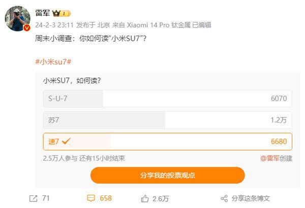 雷军微博发起投票“小米汽车SU7如何读”：结果选“苏7”的人最多