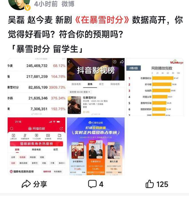 《在暴雪时分》首播数据逆天，赵今麦自然松弛，王星越不比吴磊差