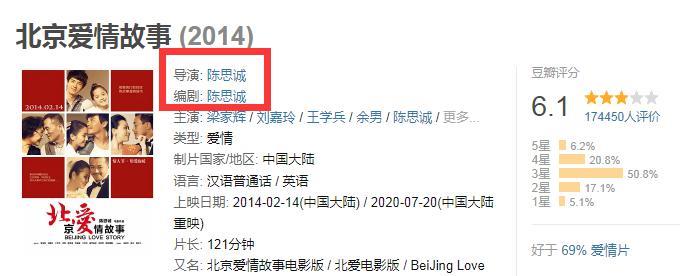 北京这场会议，吴京被骂开会戴帽子不礼貌，真冤还是飘了？