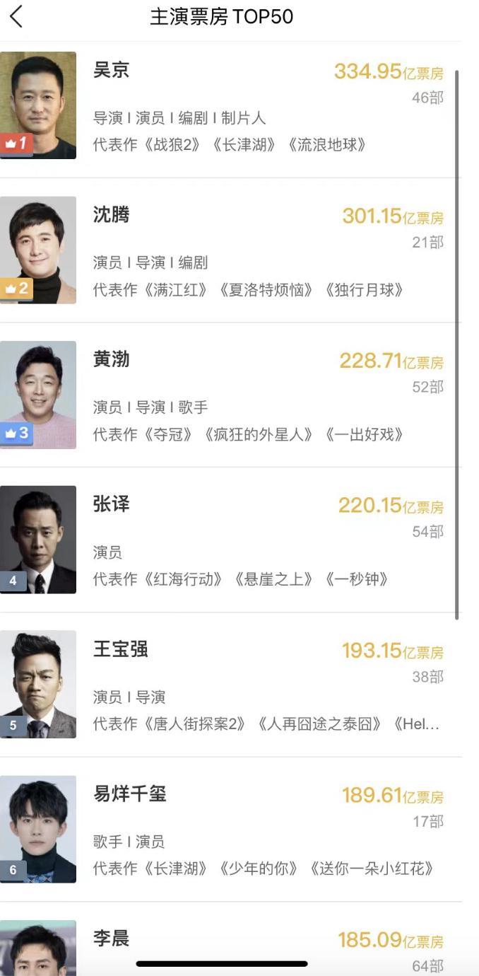 好家伙！40岁蒋欣给小鲜肉「演妈」了，有人70岁还在演少女