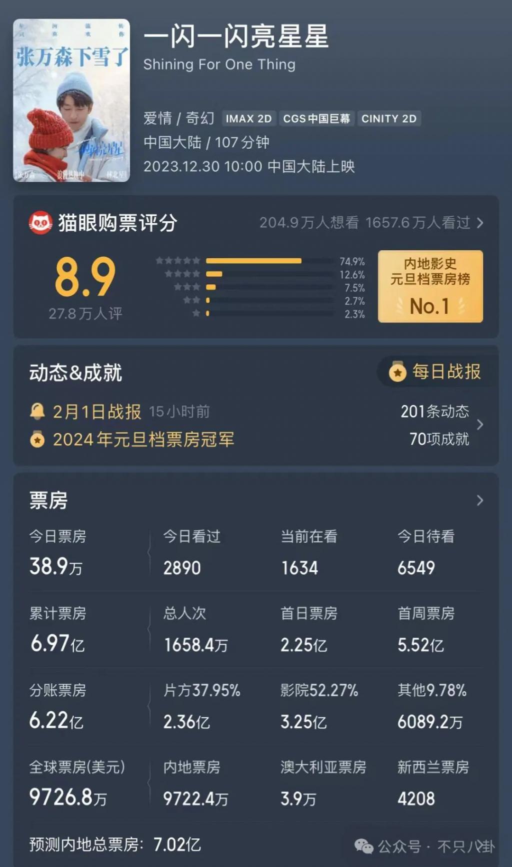 她谈个恋爱而已，竟然被骂到情绪崩溃？