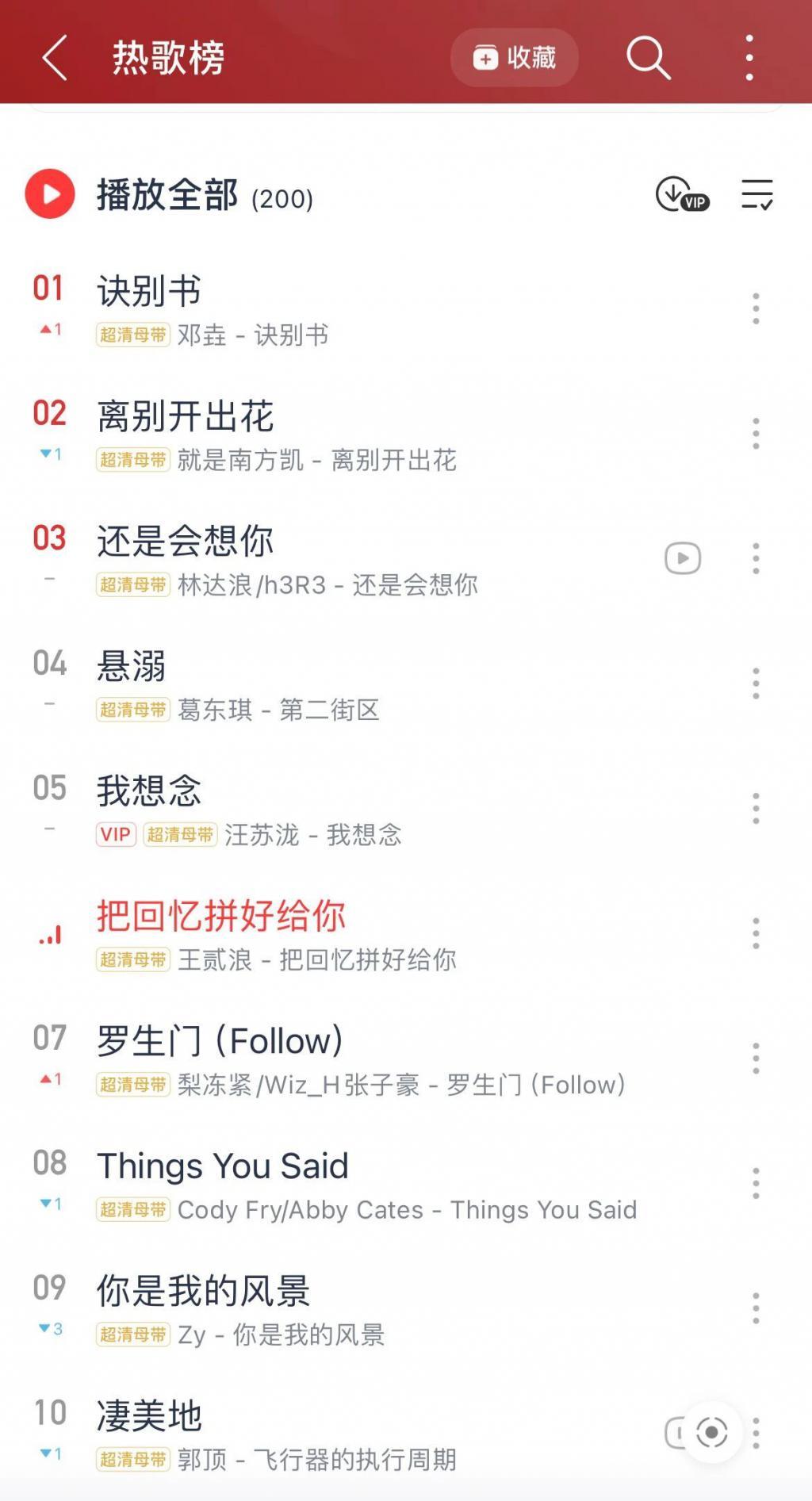 抖音在国外“仗势欺人”，全球音乐巨头要被拿捏？
