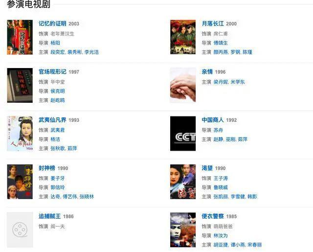 34年前《封神榜》傅艺伟难接受戏服暴露，导演为她加了一层纱