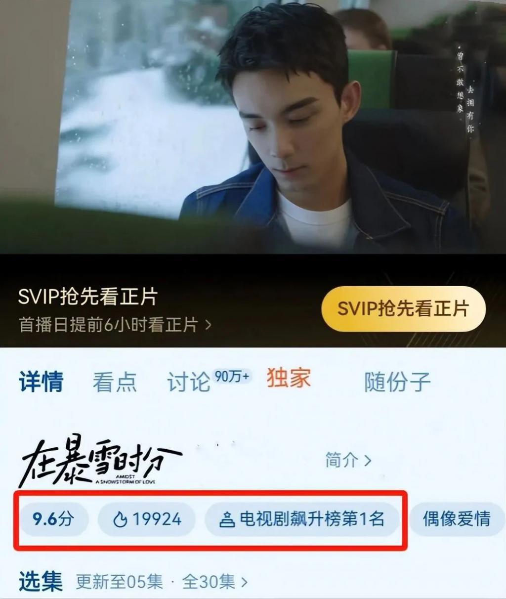 才播5集拿下评分9.6，开年第一部值得我熬夜追的黑马剧