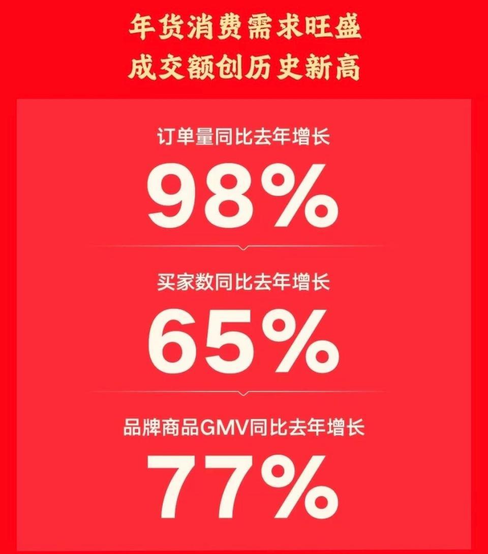 最近互联网大厂火药味越来越浓