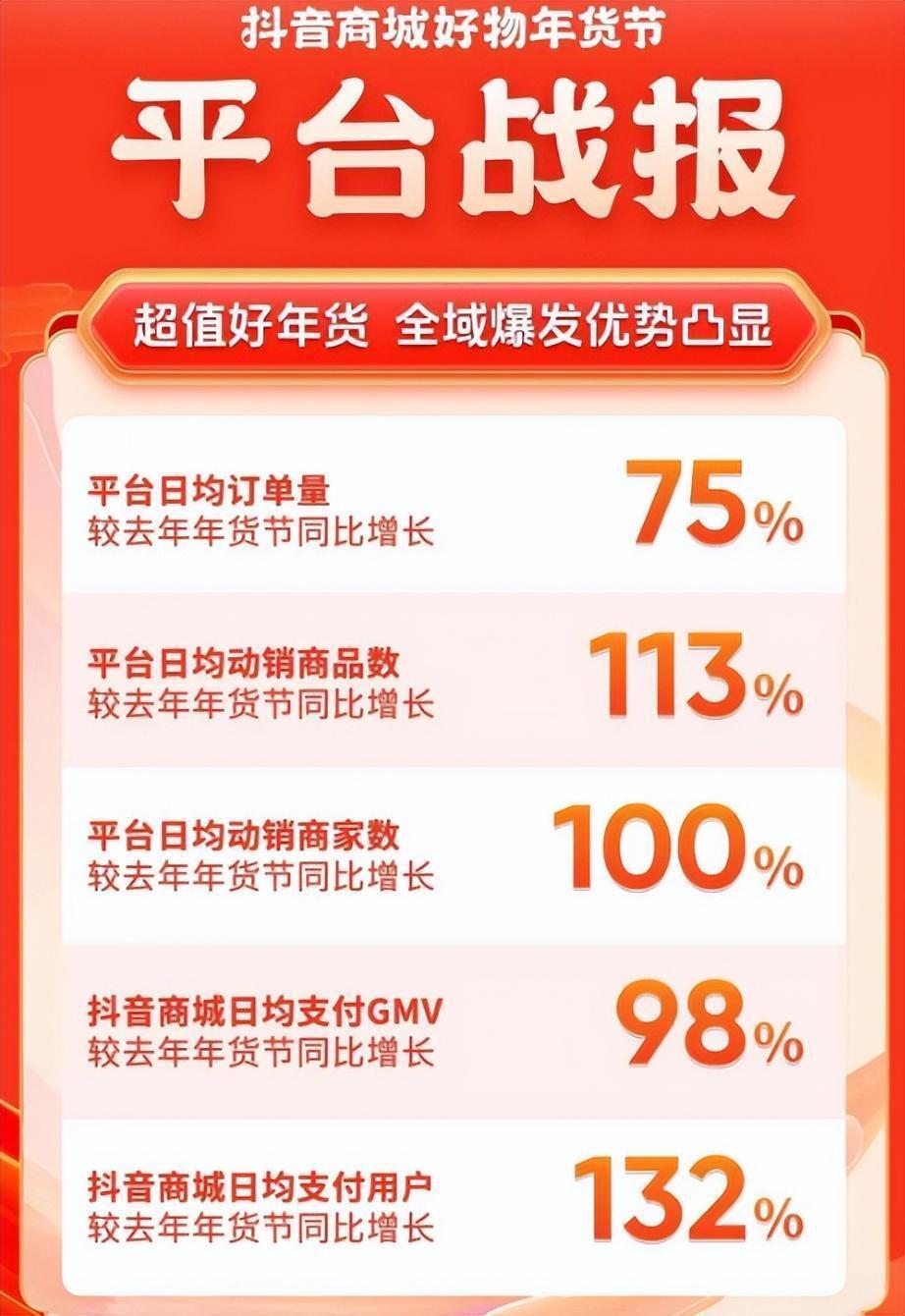 最近互联网大厂火药味越来越浓