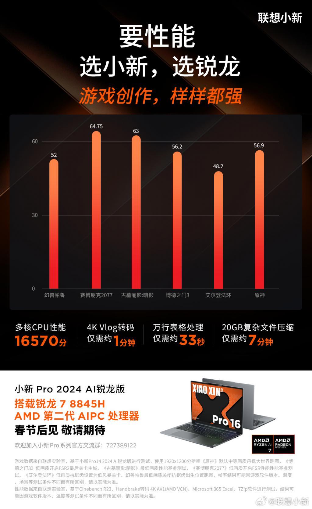 联想小新 Pro16 2024 锐龙版预热：84Wh电池，模拟续航 11.2 小时