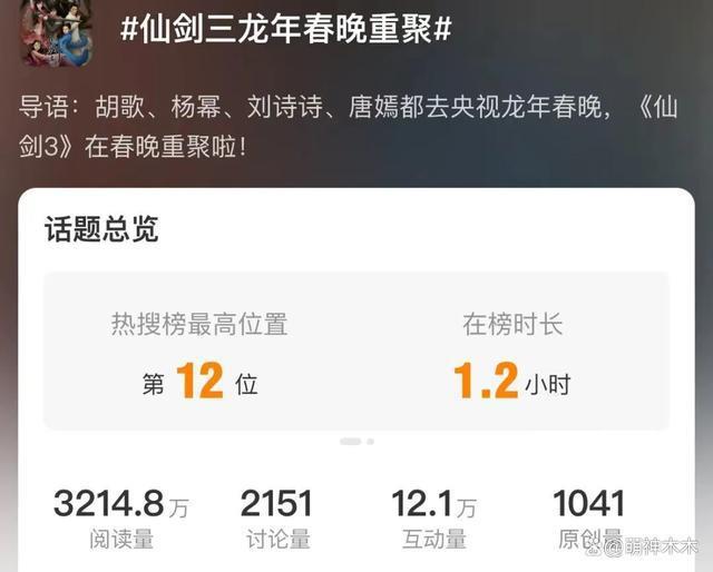 85花现身春晚联排现场！刘诗诗4万大衣，杨幂玩神秘