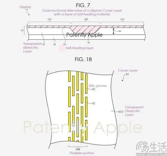 不断缩小的差距，或将成为小折叠普及的关键点
