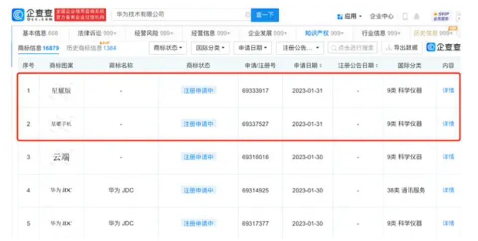 华为星耀手机，将成为2024年市场最大变数？