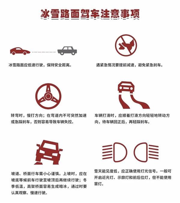 汽车雪地打滑将路人撞下5米高河岸 刹车踩死:官方科普雪天如何安全开车