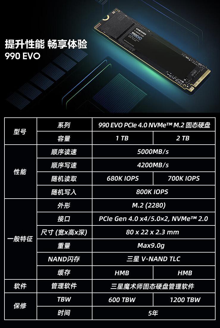 三星 990 EVO NVMe M.2 固态硬盘 2TB 款上架，1179 元