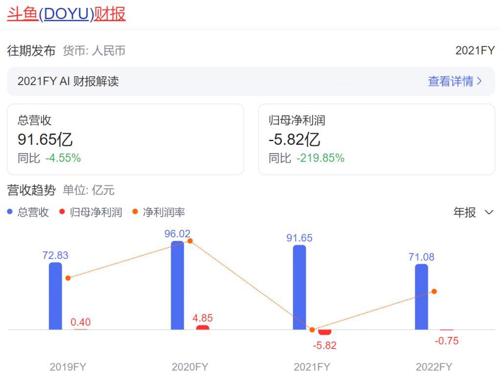 《英雄联盟》拥抱抖音！腾讯与字节从死对头变好基友？