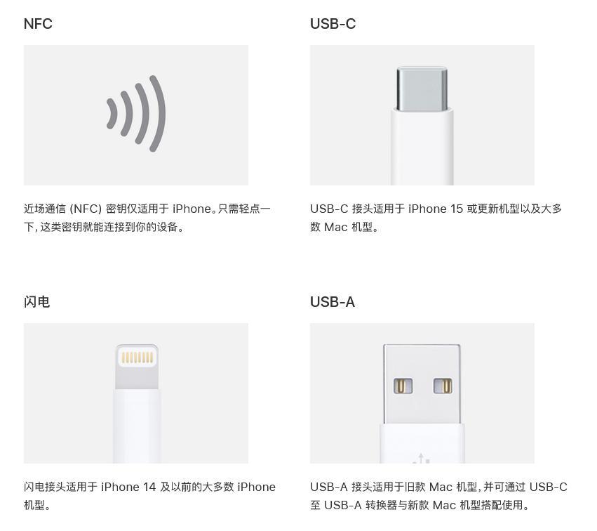 苹果升级 Win10 / Win11 版 iCloud，支持 Apple ID 安全密钥