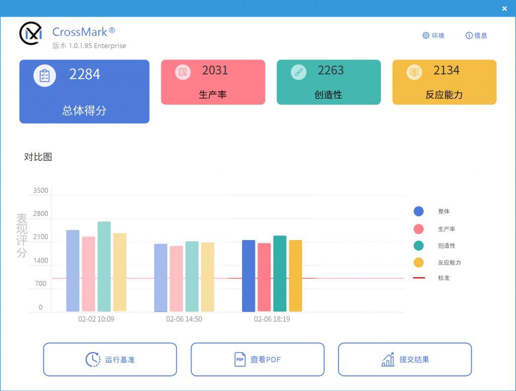 酷睿第14代i5-14490F评测：新年福利“黑盒礼”，游戏玩家请查收