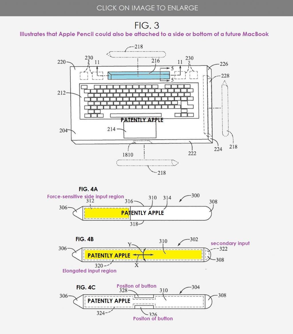 欲杀Fn键，苹果探索触控 MacBook 新专利：由 Apple Pencil 替代