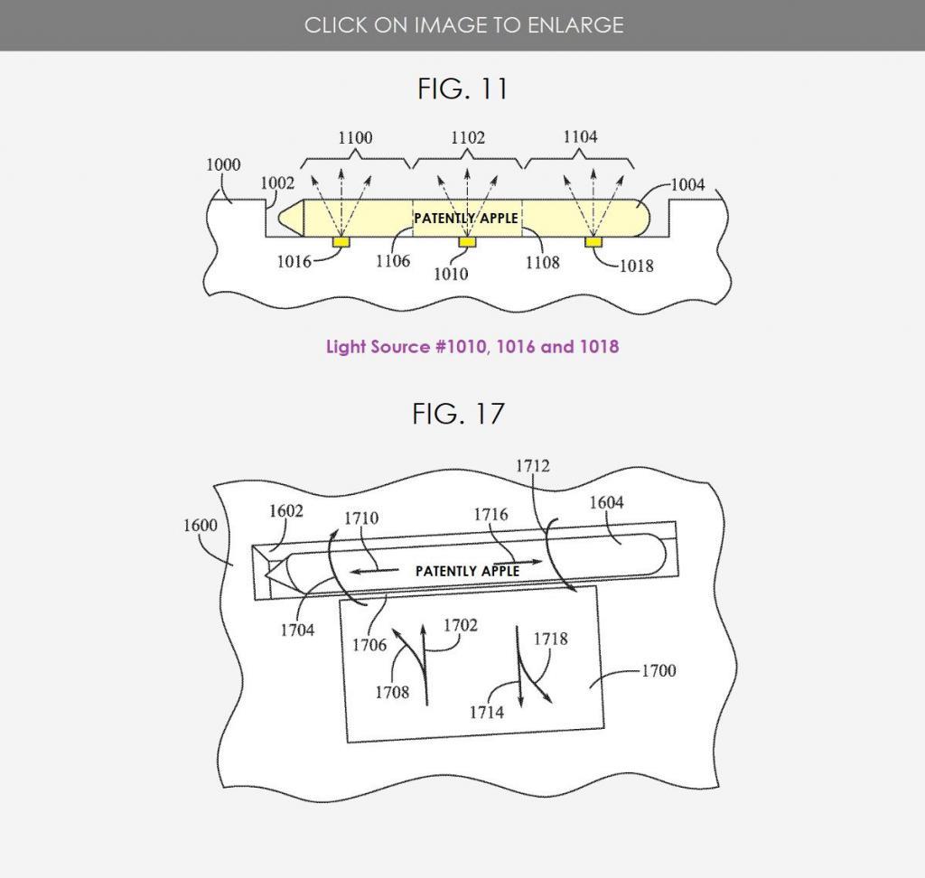 欲杀Fn键，苹果探索触控 MacBook 新专利：由 Apple Pencil 替代