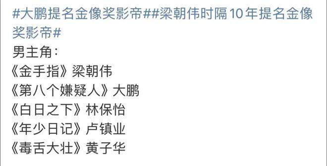 大鹏逆袭飞升！将与梁朝伟竞争金像奖