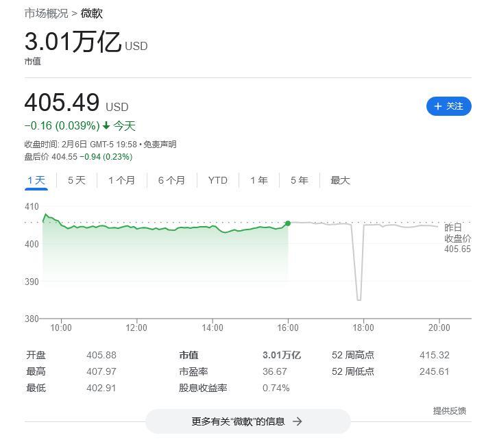 微软市值十年涨10倍，掌舵者纳德拉交出“高分答卷”
