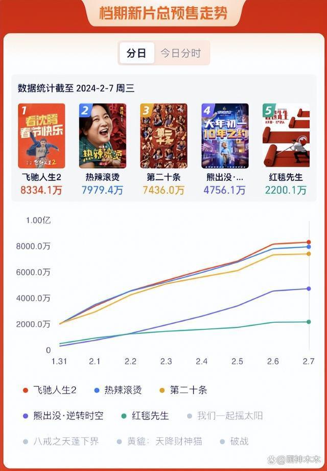 贾玲瘦身剪影曝光！身形单薄成功练成拳击手，网友直呼太帅了