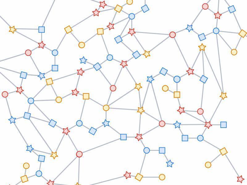 谷歌官宣TensorFlow-GNN 1.0发布：动态和交互采样，大规模构建图神经网络