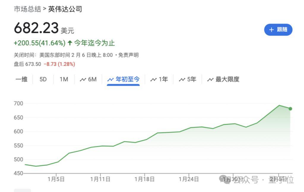 硕士学历黄仁勋，现在是院士了