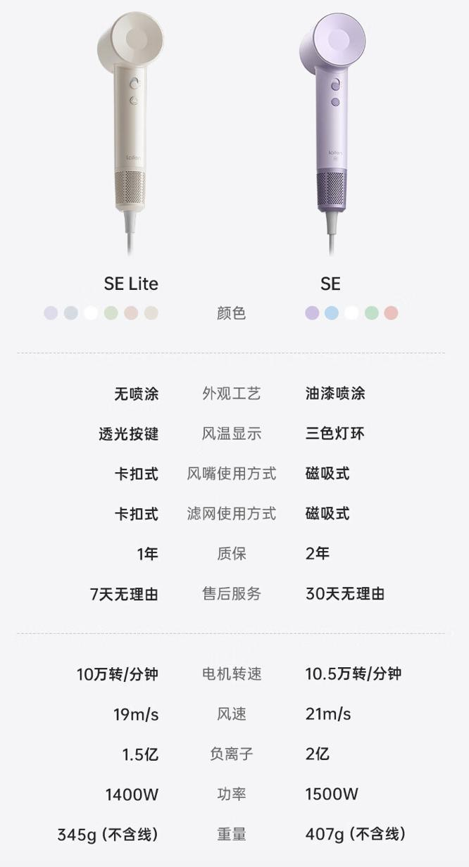 将“平价戴森”干到199元，徕芬们要狂卷下沉市场了？