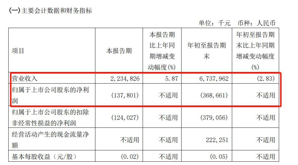 红得发紫的周鸿祎，为何不想吃直播带货这碗饭？