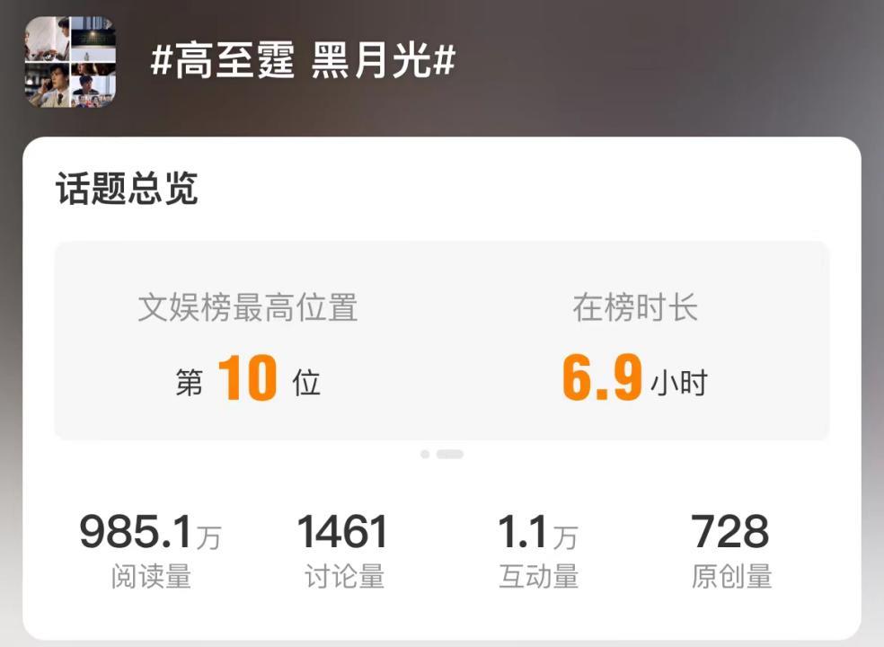 还记得吴柏松的饰演者高至霆吗？带着锅碗瓢盆杀回来了？