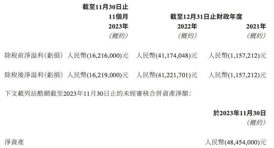 百亿美图操盘手，突然花3亿买网站