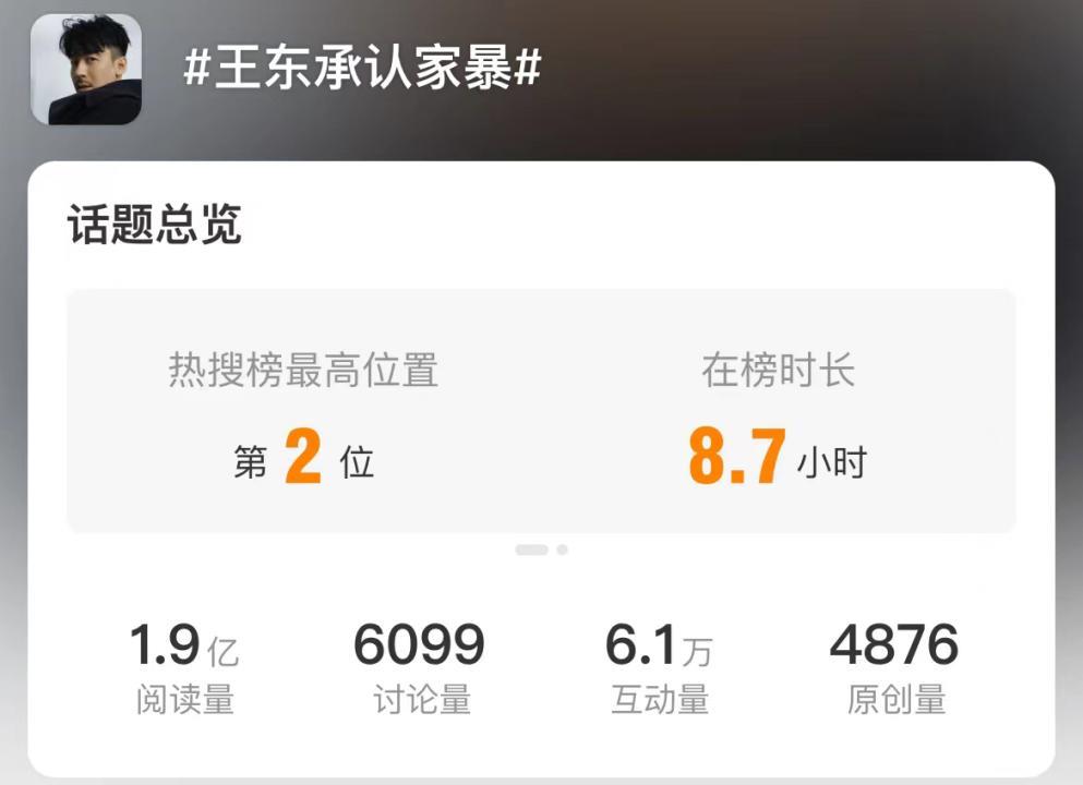 还记得《都挺好》里的王东吗？家暴妻子并让其上街乞讨？