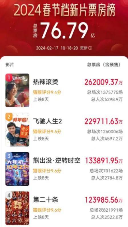 看到衣衫不整的赵丽颖，国产剧别再用“假穷人”冒充了