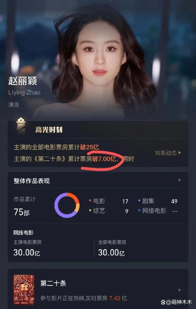 《第二十条》被嘲影版“上春山”，赵丽颖压番又抢C，工作室发声