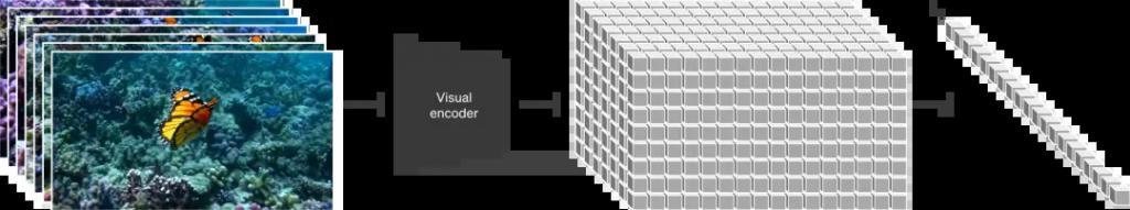 OpenAI为什么总是领先一个版本