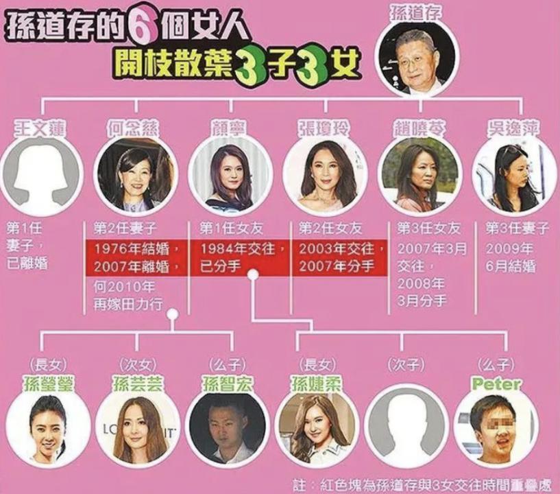 最美二代？混血版赵露思？她妈更绝！