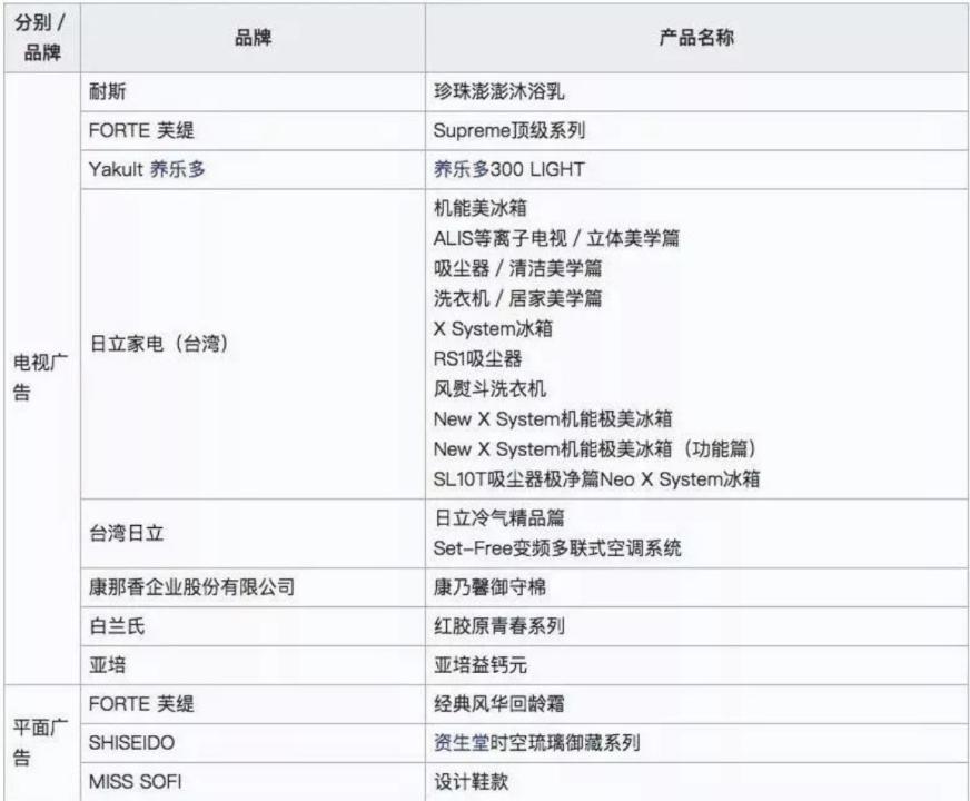 最美二代？混血版赵露思？她妈更绝！