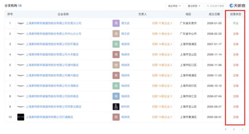 最美二代？混血版赵露思？她妈更绝！