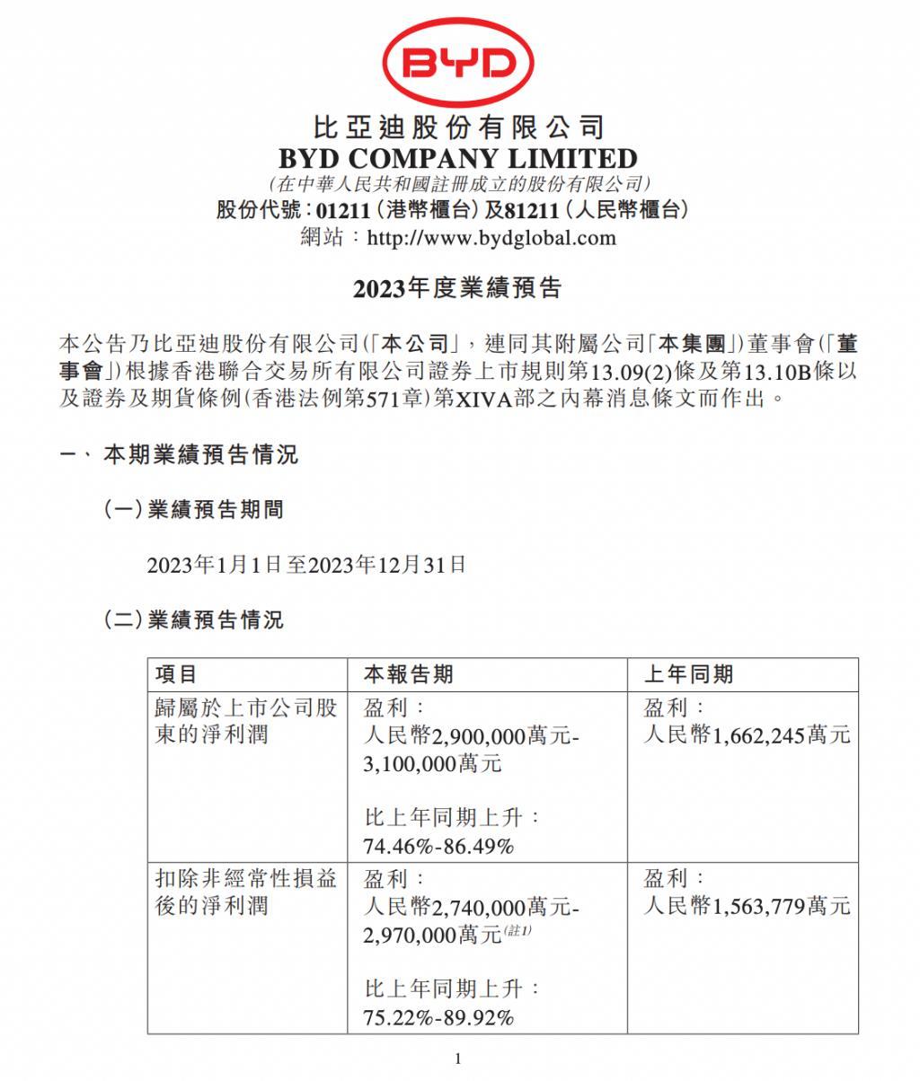 高合停产6个月,剩下的新能源可能也要死90%。。。