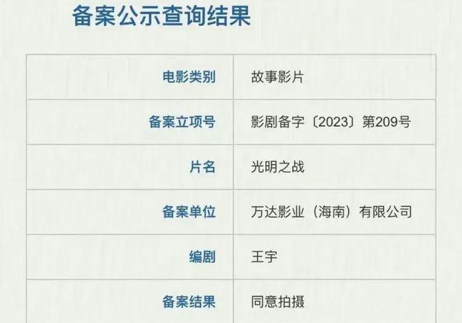 贾玲新片《转念花开》又是熟人局，除了张小斐杨紫，男主也不陌生