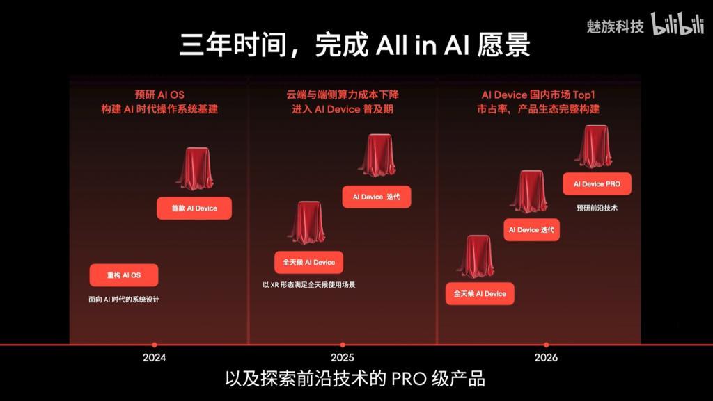 魅族手机凉了？我这个十年魅友想说几句。