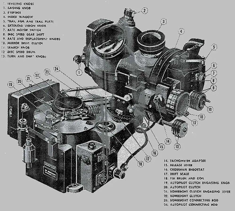 剧王来袭，HBO又成最大赢家