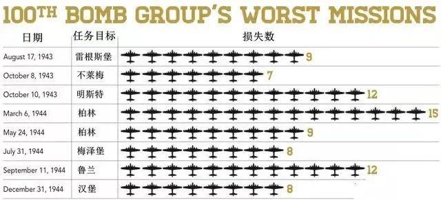 剧王来袭，HBO又成最大赢家