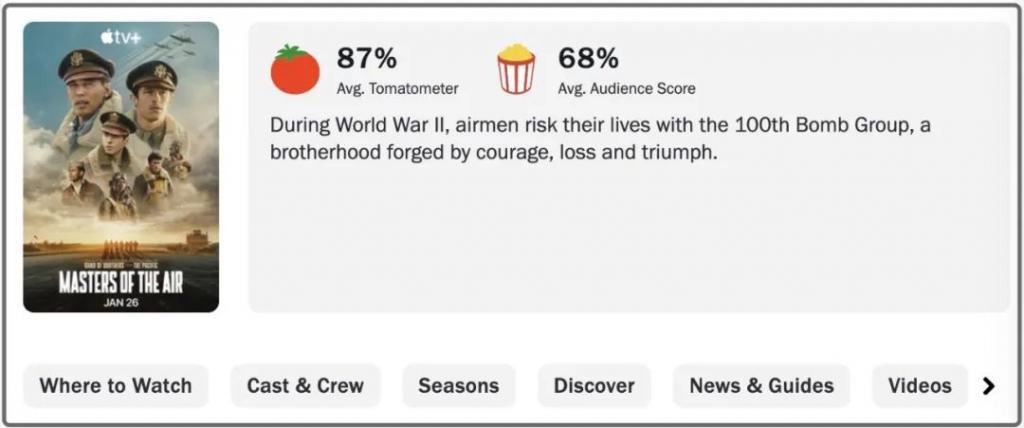 剧王来袭，HBO又成最大赢家