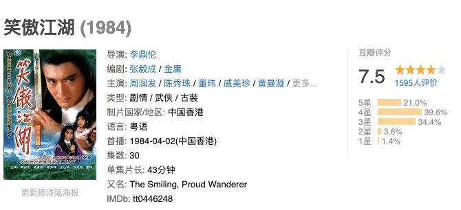 五版令狐冲，还包括两个影帝！谁是真的“落拓侠士”？
