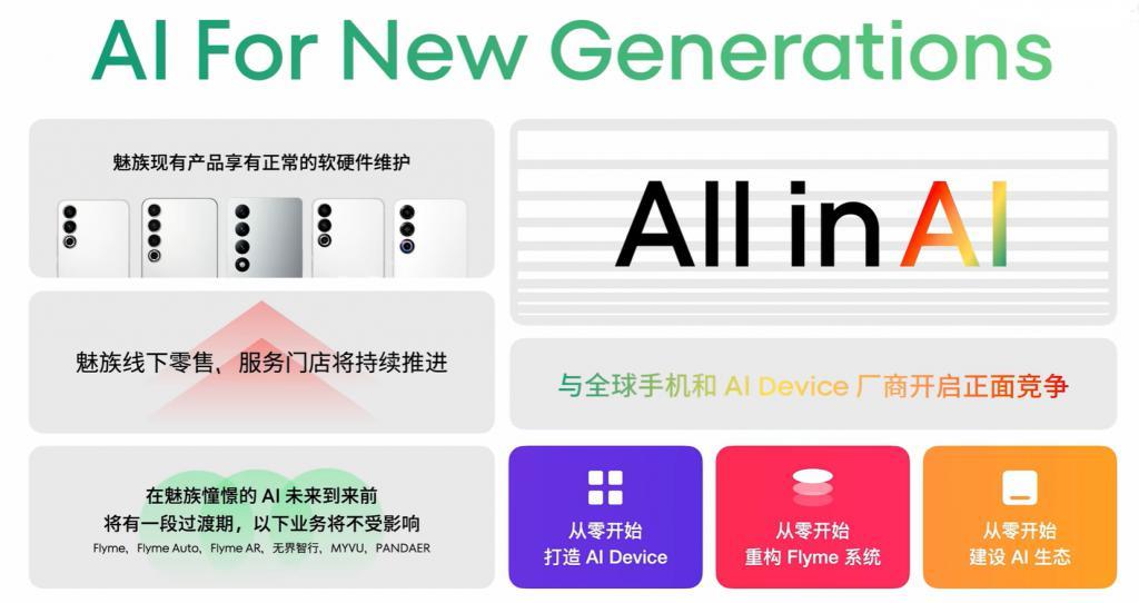 放弃传统手机All In AI：魅族的挑战与机会一样大