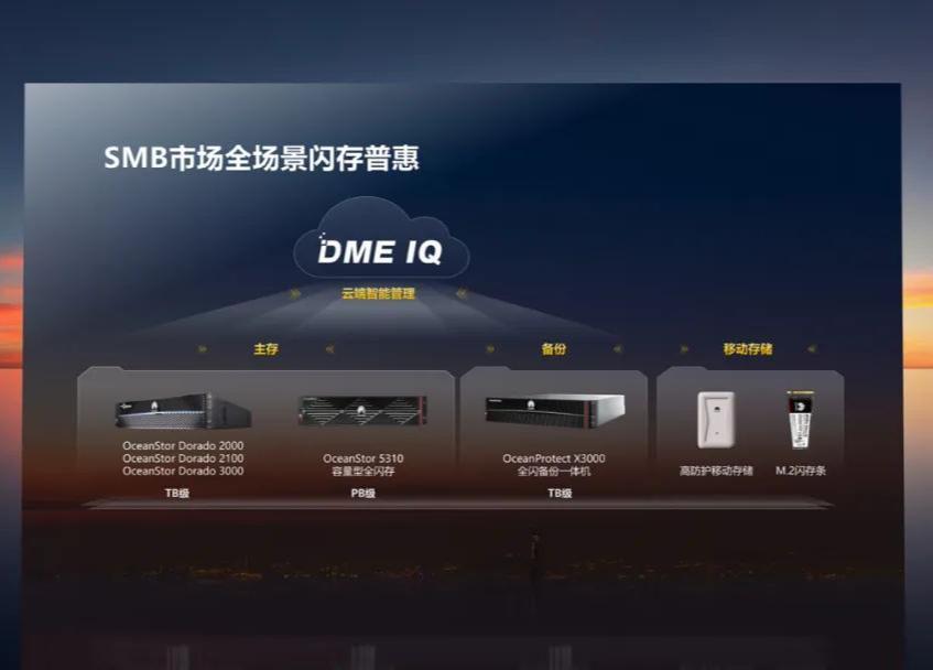 华为发布 eKitStor Xtreme 系列 M.2 闪存条，以及数据湖解决方案