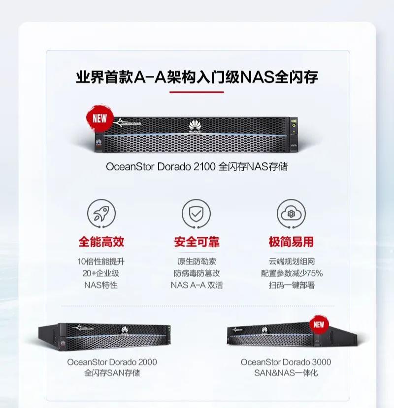 华为发布 eKitStor Xtreme 系列 M.2 闪存条，以及数据湖解决方案